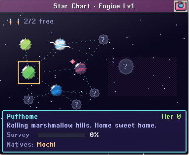 The star chart of planets to explore