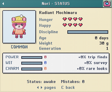 The profile with hunger and happy hearts
